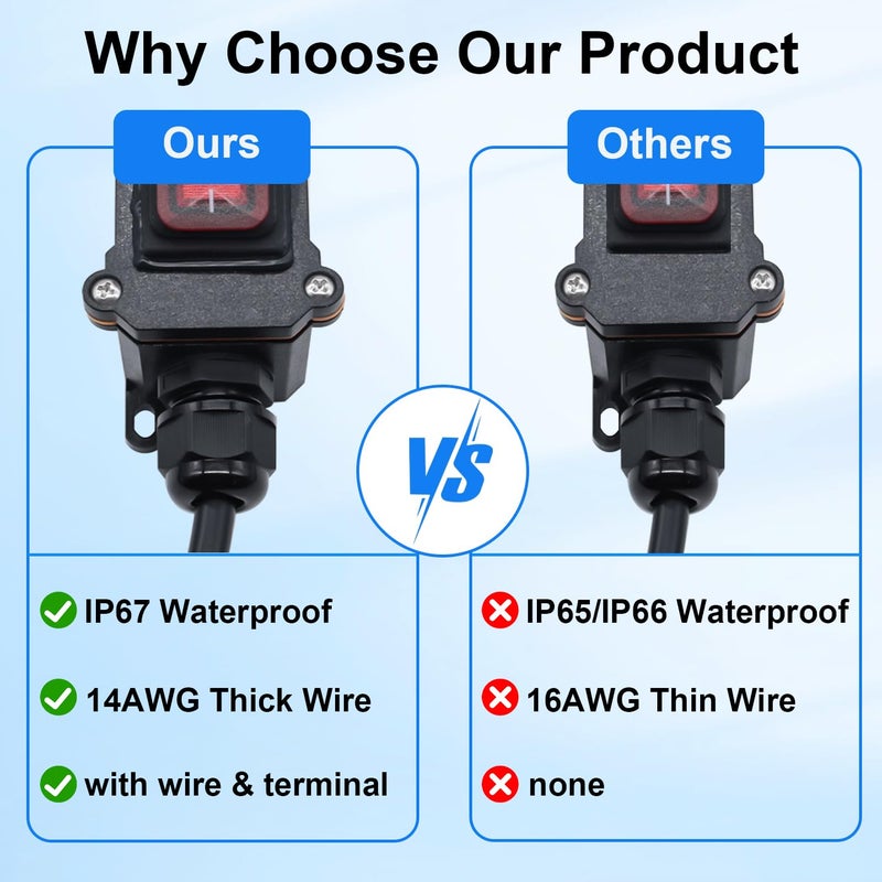 Bemaka IP67 Waterproof Inline Switch 12V DC 20A 4Pin 2 Position On/Off Toggle Switch with 14 AWG Wire Outdoor Inline Cord Switch with Red LED Rocker Button - Image 5